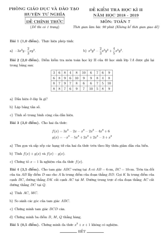 Đề thi HK2 Toán 7 năm 2018 – 2019 phòng GD&ĐT Tư Nghĩa – Quảng Ngãi