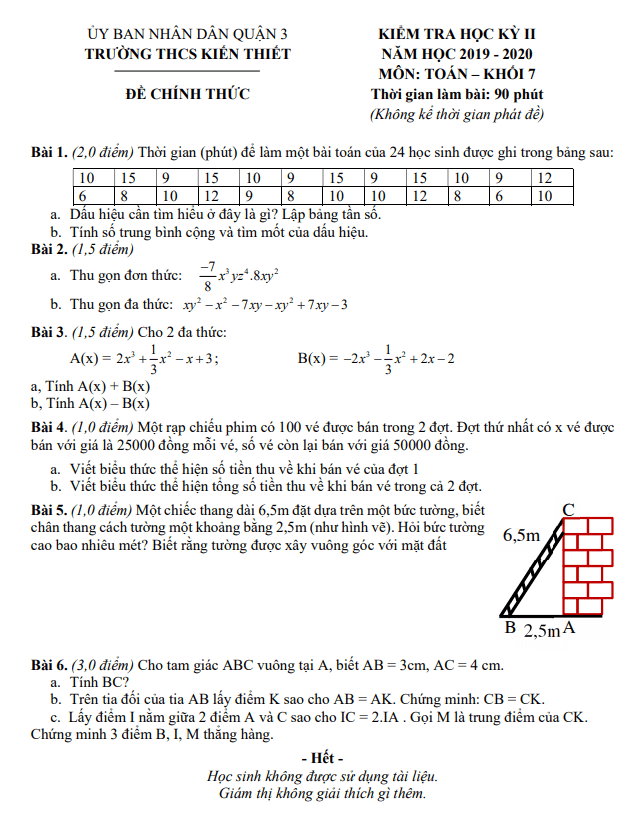 Đề thi HK2 Toán 7 năm 2019 – 2020 trường THCS Kiến Thiết – TP HCM