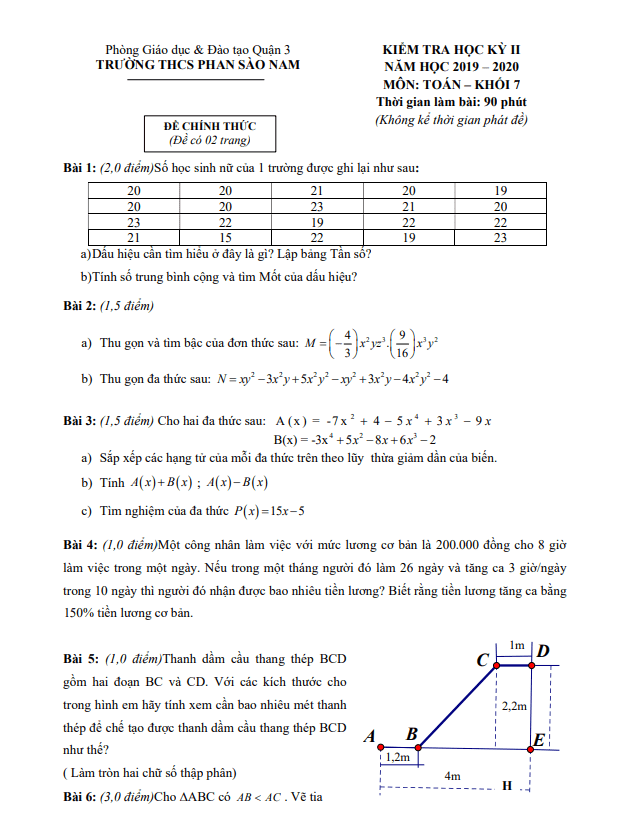 Đề thi HK2 Toán 7 năm 2019 – 2020 trường THCS Phan Sào Nam – TP HCM