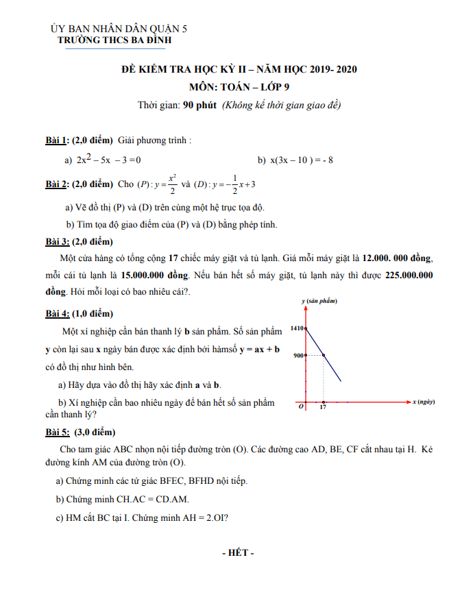 Đề thi HK2 Toán 9 năm 2019 – 2020 trường THCS Ba Đình – TP HCM