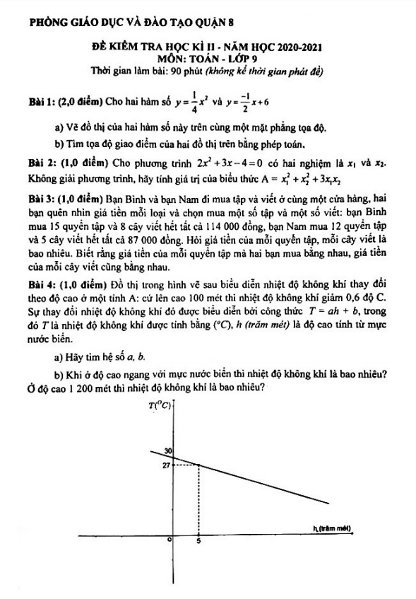 Đề thi HK2 Toán 9 năm 2020 – 2021 phòng GD&ĐT quận 8 – TP HCM