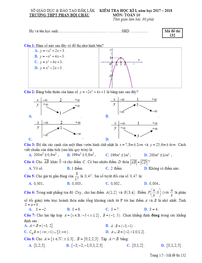 Đề thi HKI Toán 10 năm học 2017 – 2018 trường THPT Phan Bội Châu – Đăk Lăk