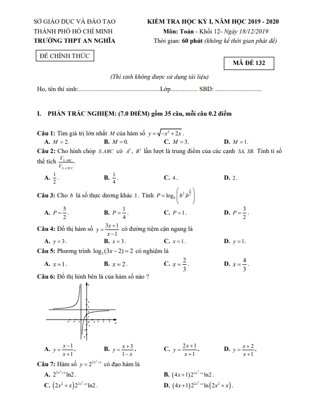 Đề thi học kì 1 Toán 12 năm 2019 – 2020 trường THPT An Nghĩa – TP HCM