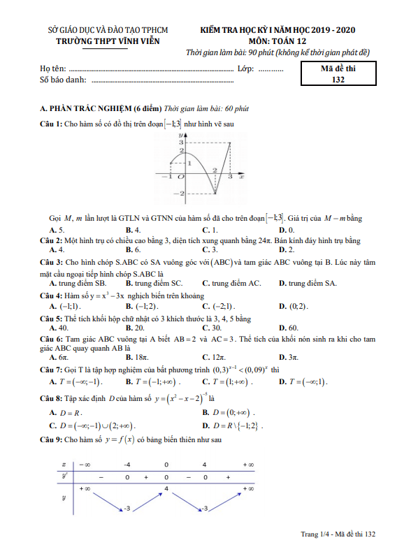 Đề thi học kì 1 Toán 12 năm 2019 – 2020 trường THPT Vĩnh Viễn – TP HCM