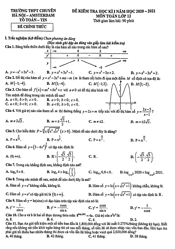 Đề thi học kì 1 Toán 12 năm 2020 – 2021 trường THPT chuyên Hà Nội – Amsterdam
