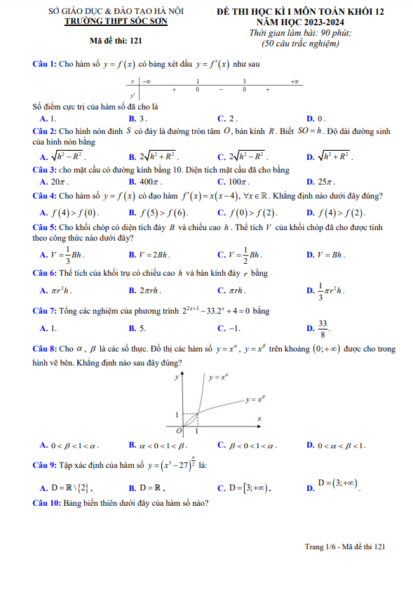 Đề thi học kì 1 Toán 12 năm 2023 – 2024 trường THPT Sóc Sơn – Hà Nội