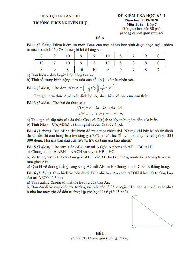 Đề thi học kì 2 Toán 7 năm 2019 – 2020 trường THCS Nguyễn Huệ – TP HCM