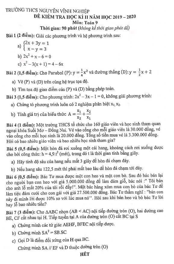 Đề thi học kì 2 Toán 9 năm 2019 – 2020 trường THCS Nguyễn Vĩnh Nghiệp – TP HCM