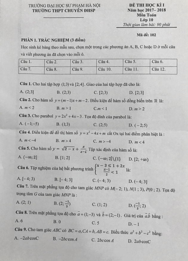 Đề thi học kỳ 1 Toán 10 năm học 2017 – 2018 trường THPT chuyên Đại học Sư Phạm Hà Nội