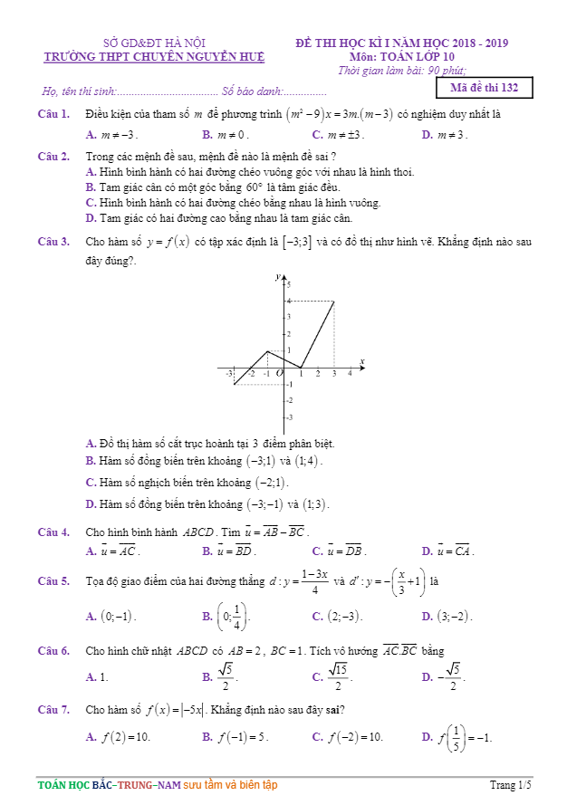 Đề thi học kỳ 1 Toán 10 năm học 2018 – 2019 trường THPT chuyên Nguyễn Huệ – Hà Nội