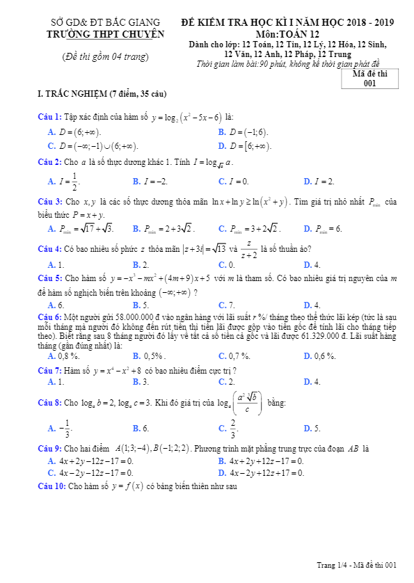 Đề thi học kỳ 1 Toán 12 năm 2018 – 2019 trường THPT chuyên Bắc Giang