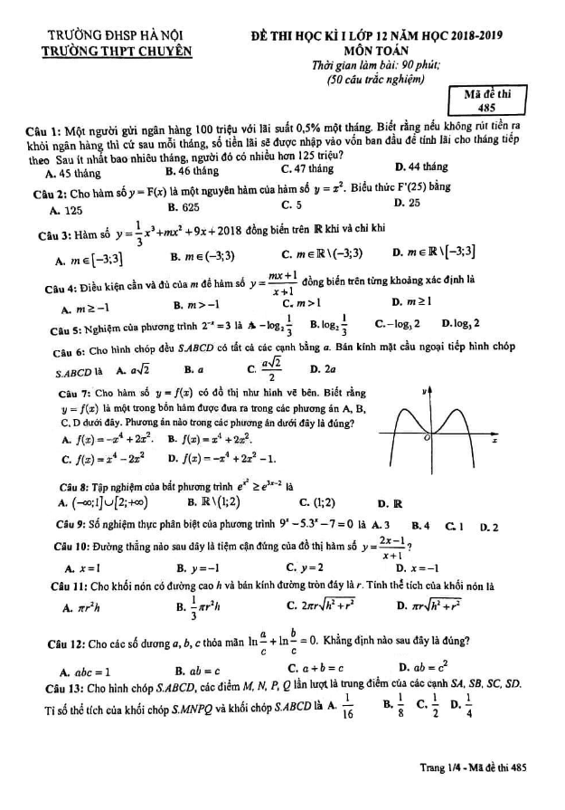 Đề thi học kỳ 1 Toán 12 năm 2018 – 2019 trường THPT chuyên ĐHSP – Hà Nội