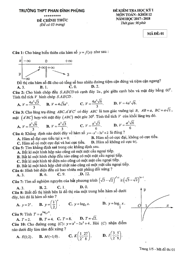 Đề thi học kỳ 1 Toán 12 năm học 2017 – 2018 trường THPT Phan Đình Phùng – Hà Nội