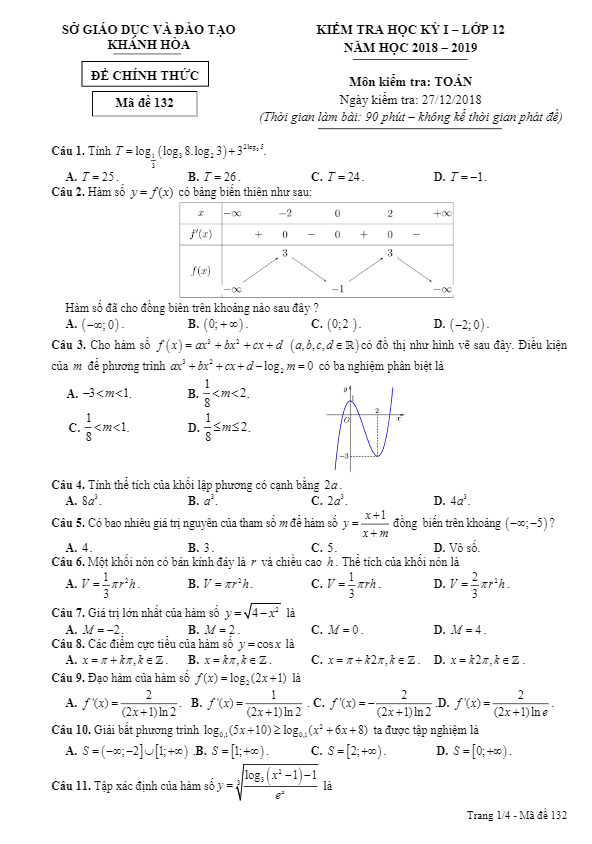 Đề thi học kỳ 1 Toán 12 năm học 2018 – 2019 sở GD&ĐT Khánh Hòa