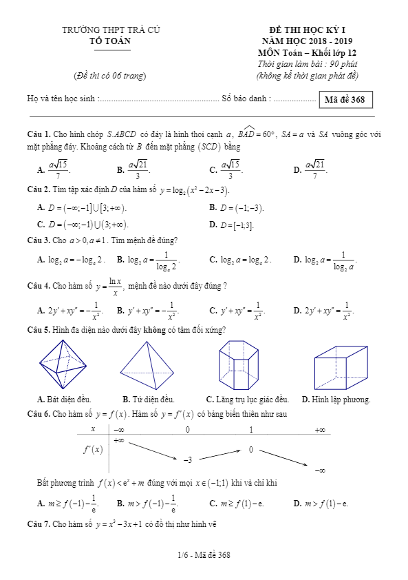 Đề thi học kỳ 1 Toán 12 năm học 2018 – 2019 trường THPT Trà Cú – Trà Vinh