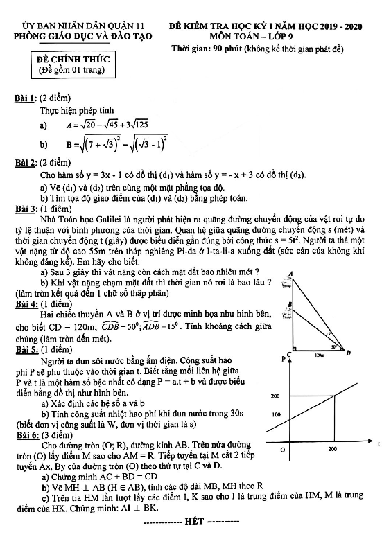 Đề thi học kỳ 1 Toán 9 năm 2019 – 2020 phòng GD&ĐT Quận 11 – TP HCM