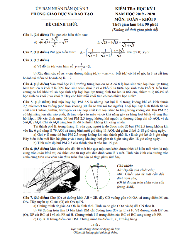 Đề thi học kỳ 1 Toán 9 năm 2019 – 2020 phòng GD&ĐT Quận 3 – TP HCM