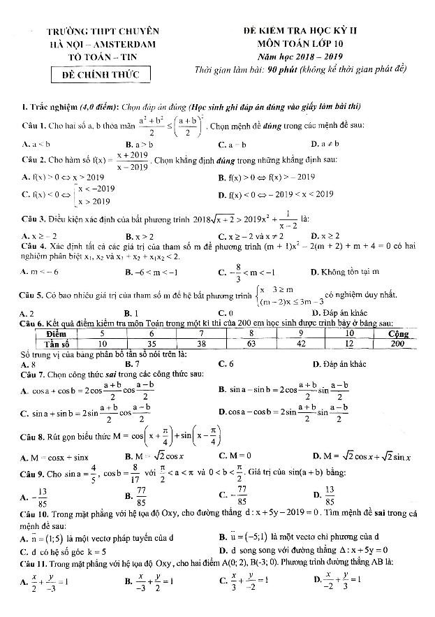 Đề thi học kỳ 2 Toán 10 năm 2018 – 2019 trường THPT chuyên Hà Nội – Amsterdam