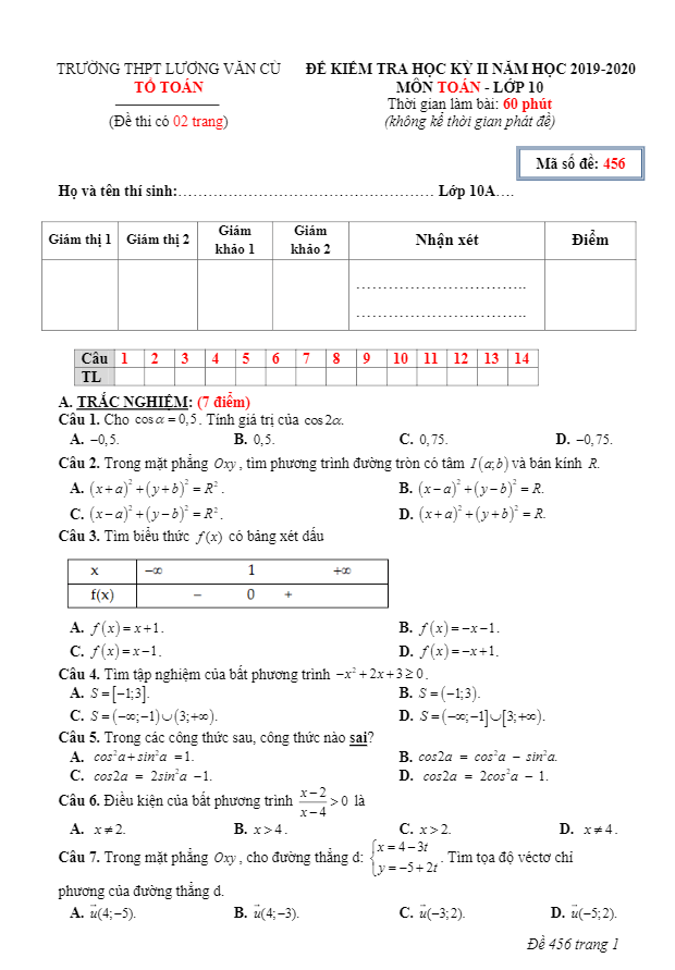 Đề thi học kỳ 2 Toán 10 năm 2019 – 2020 trường THPT Lương Văn Cù – An Giang