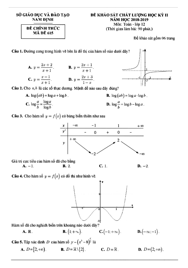 Đề thi học kỳ 2 Toán 12 năm học 2018 – 2019 sở GD&ĐT Nam Định
