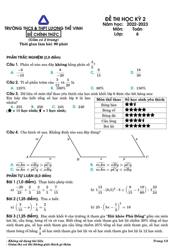 Đề thi học kỳ 2 Toán 6 năm 2022 – 2023 trường Lương Thế Vinh – Hà Nội