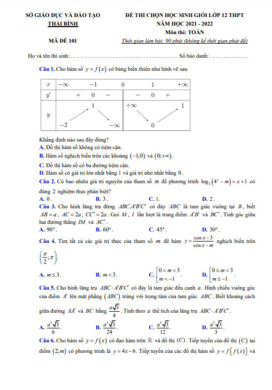 Đề thi học sinh giỏi Toán 12 THPT năm 2021 – 2022 sở GD&ĐT Thái Bình