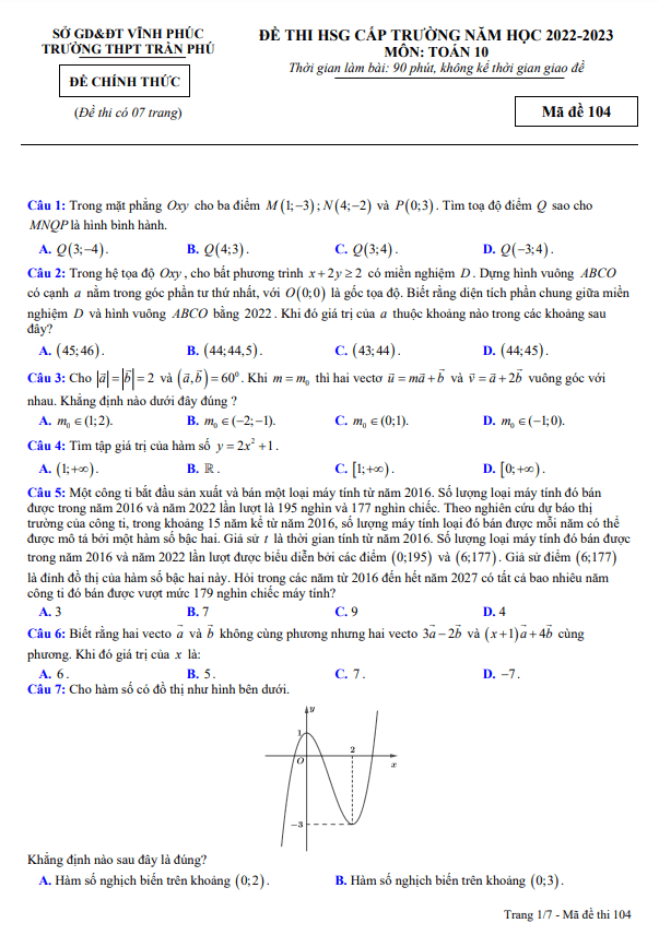 Đề thi HSG Toán 10 năm 2022 – 2023 trường THPT Trần Phú – Vĩnh Phúc
