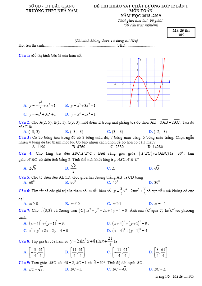 Đề thi khảo sát chất lượng Toán 12 lần 1 năm 2018 – 2019 trường Nhã Nam – Bắc Giang