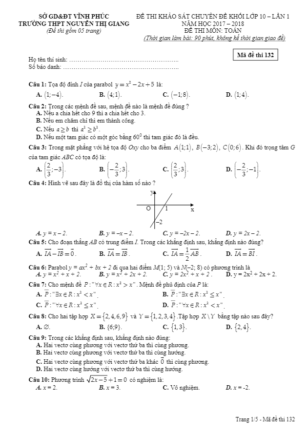 Đề thi khảo sát chuyên đề Toán 10 lần 1 năm học 2017 – 2018 trường THPT Nguyễn Thị Giang – Vĩnh Phúc