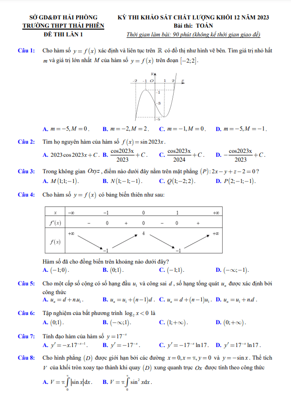Đề thi khảo sát Toán 12 năm 2023 lần 1 trường THPT Thái Phiên – Hải Phòng