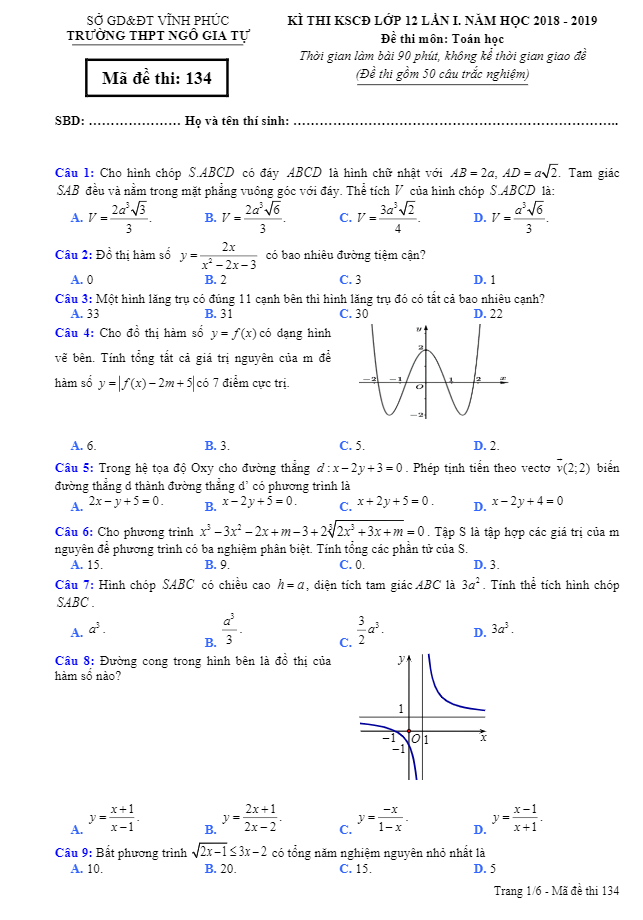 Đề thi KSCĐ Toán 12 lần 1 năm 2018 – 2019 trường THPT Ngô Gia Tự – Vĩnh Phúc