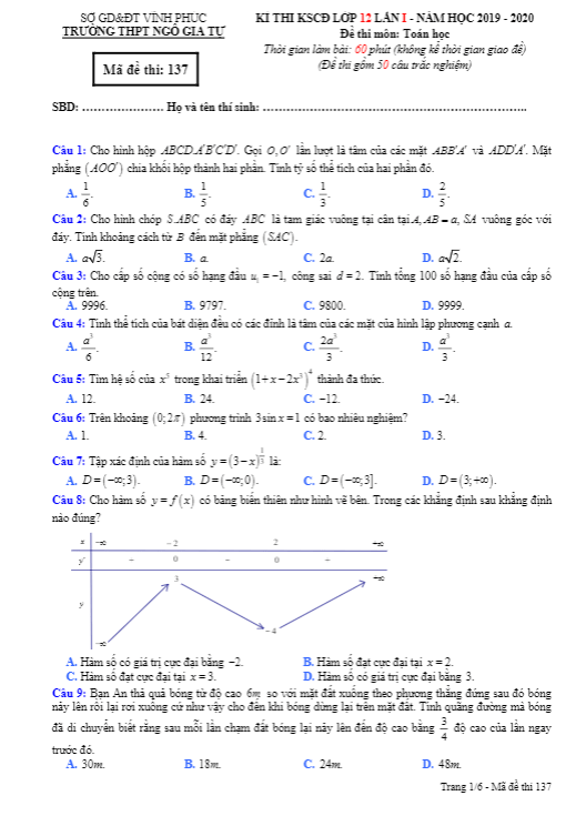 Đề thi KSCĐ Toán 12 lần 1 năm 2019 – 2020 trường Ngô Gia Tự – Vĩnh Phúc