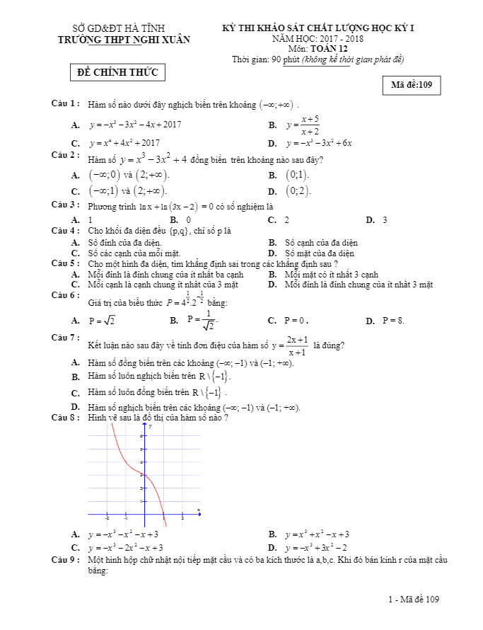 Đề thi KSCL học kỳ 1 Toán 12 năm học 2017 – 2018 trường THPT Nghi Xuân – Hà Tĩnh