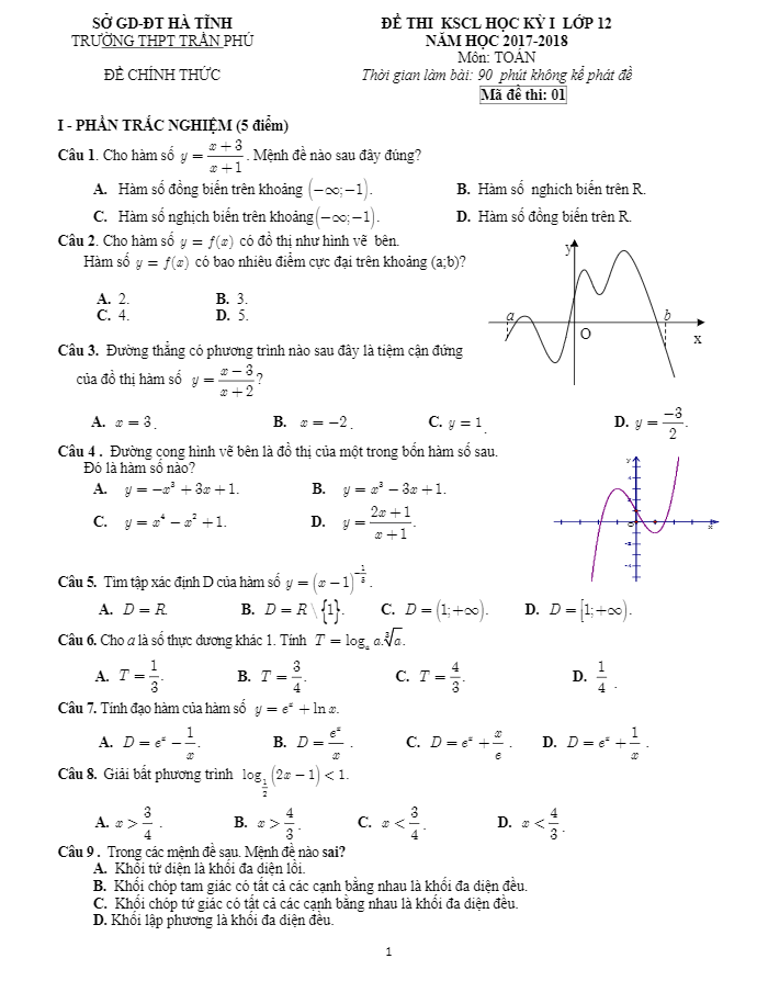 Đề thi KSCL học kỳ 1 Toán 12 năm học 2017 – 2018 trường THPT Trần Phú – Hà Tĩnh