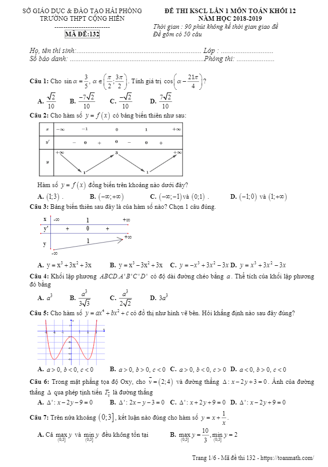 Đề thi KSCL lần 1 Toán 12 năm 2018 – 2019 trường THPT Cộng Hiền – Hải Phòng