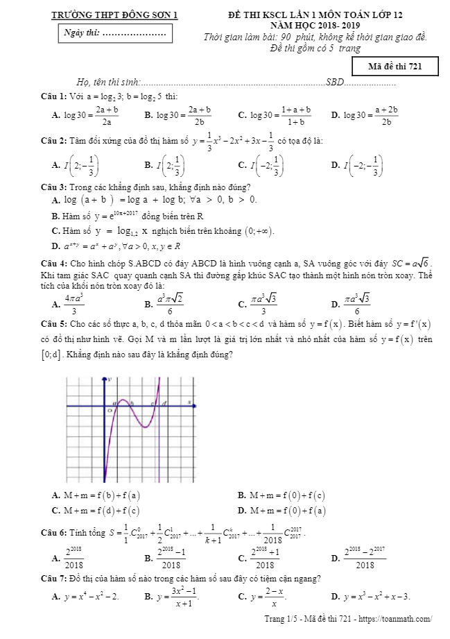 Đề thi KSCL lần 1 Toán 12 năm 2018 – 2019 trường THPT Đông Sơn 1 – Thanh Hóa