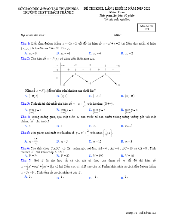 Đề thi KSCL lần 1 Toán 12 năm 2019 – 2020 trường Thạch Thành 2 – Thanh Hóa