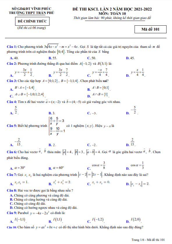 Đề thi KSCL Toán 10 lần 2 năm 2021 – 2022 trường THPT Trần Phú – Vĩnh Phúc