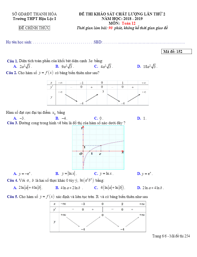 Đề thi KSCL Toán 12 lần 2 năm 2018 – 2019 trường Hậu Lộc 1 – Thanh Hóa