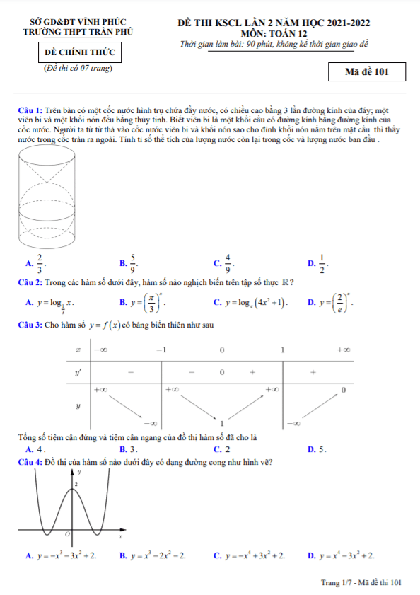 Đề thi KSCL Toán 12 lần 2 năm 2021 – 2022 trường THPT Trần Phú – Vĩnh Phúc