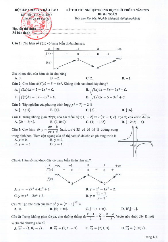Đề thi tham khảo kỳ thi tốt nghiệp THPT năm 2024 môn Toán