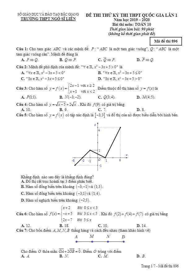 Đề thi thử THPTQG 2019 – 2020 Toán 10 lần 1 trường Ngô Sĩ Liên – Bắc Giang
