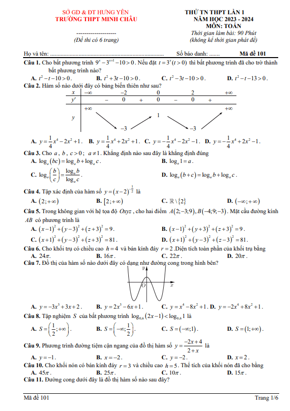Đề thi thử TN THPT 2024 lần 1 môn Toán trường THPT Minh Châu – Hưng Yên
