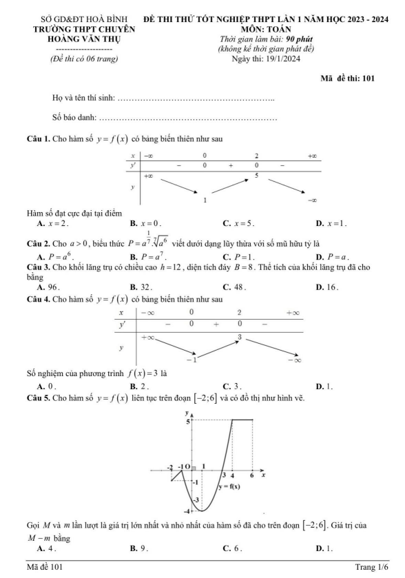 Đề thi thử Toán TN THPT 2024 lần 1 trường chuyên Hoàng Văn Thụ – Hòa Bình