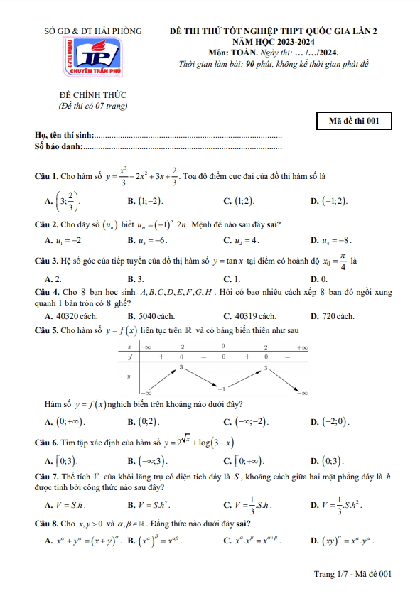 Đề thi thử Toán tốt nghiệp THPT 2024 lần 2 trường chuyên Trần Phú – Hải Phòng
