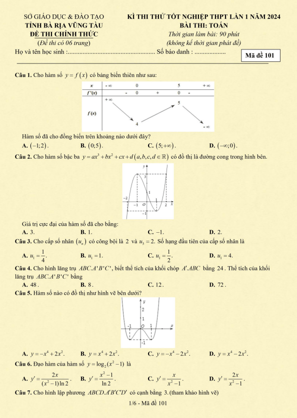 Đề thi thử tốt nghiệp THPT 2024 môn Toán lần 1 sở GD&ĐT Bà Rịa – Vũng Tàu