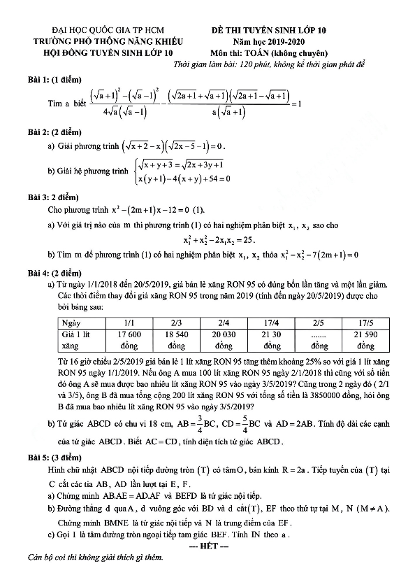 Đề Toán tuyển sinh lớp 10 năm 2019 – 2020 trường Phổ thông Năng khiếu – TP HCM