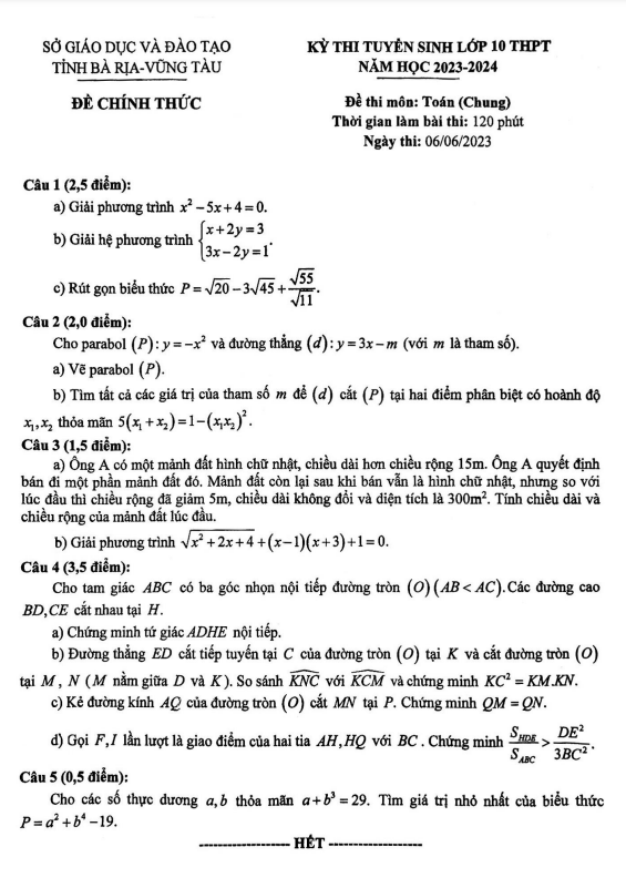 Đề tuyển sinh lớp 10 môn Toán (chung) năm 2023 – 2024 sở GD&ĐT Bà Rịa – Vũng Tàu