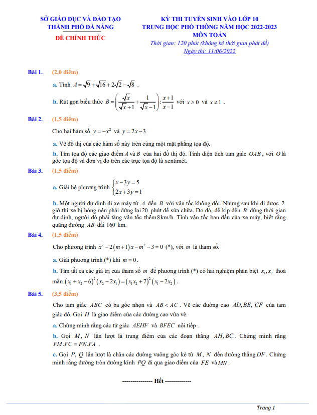 Đề tuyển sinh lớp 10 THPT môn Toán năm 2022 – 2023 sở GD&ĐT Đà Nẵng