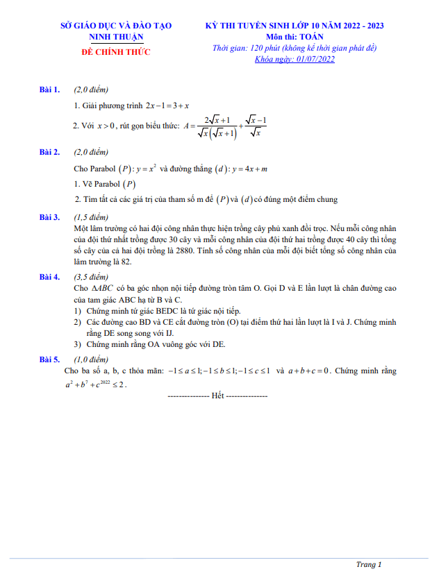 Đề tuyển sinh lớp 10 THPT môn Toán năm 2022 – 2023 sở GD&ĐT Ninh Thuận